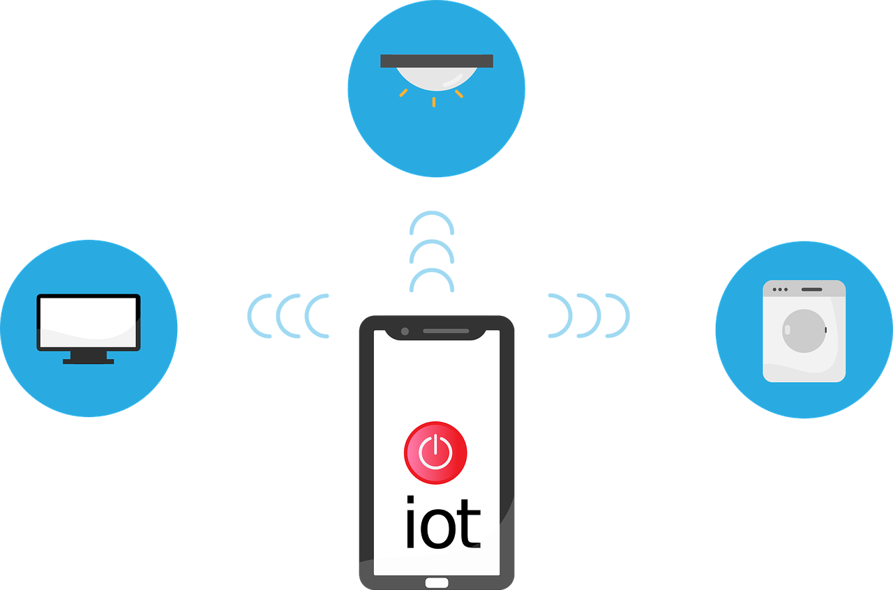 iot on phone going to icons
