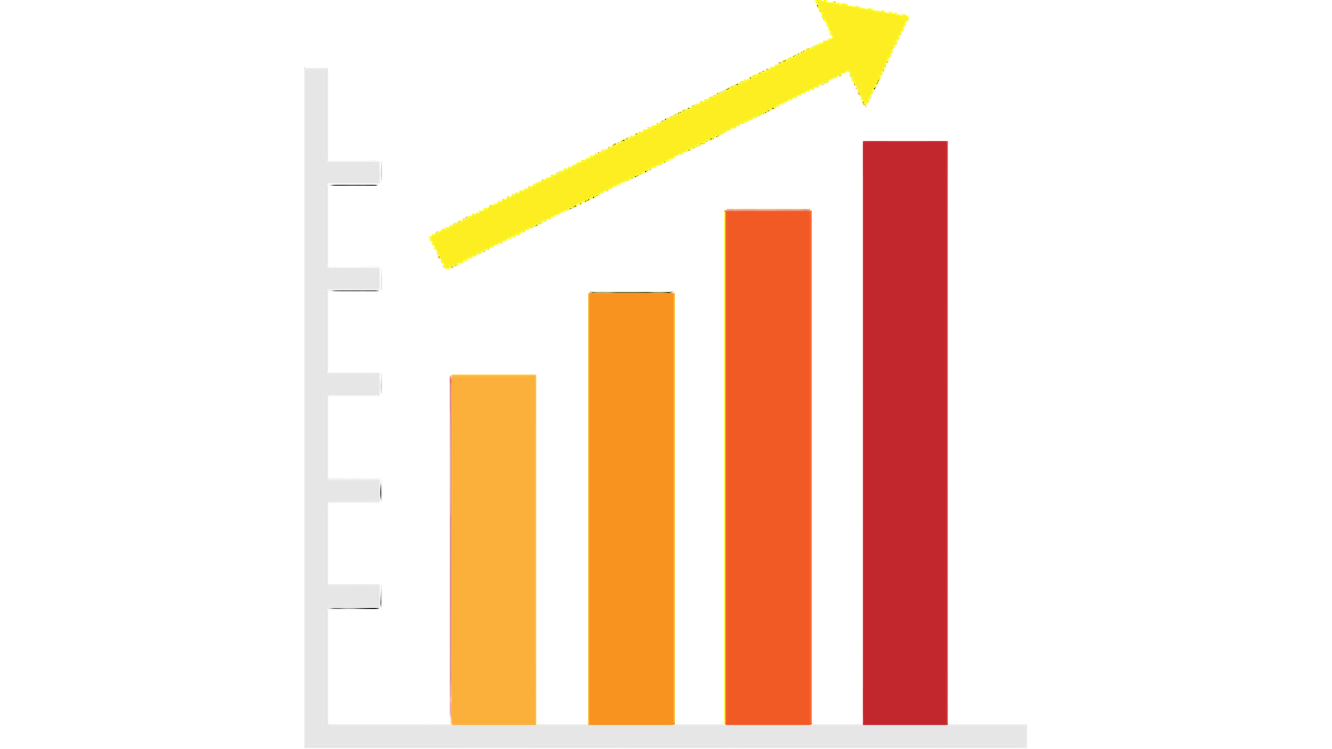 graph showing growth